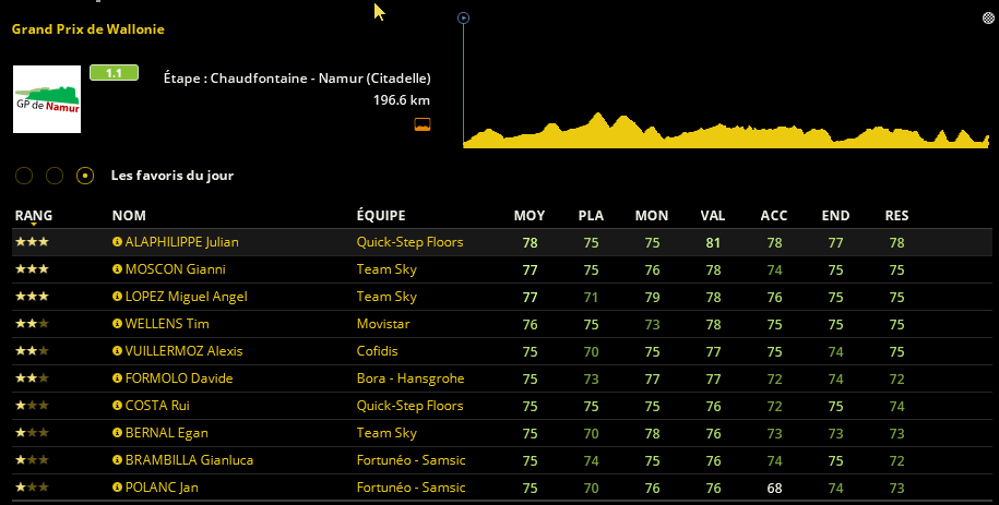 GP de Wallonie (1.1) Captu428