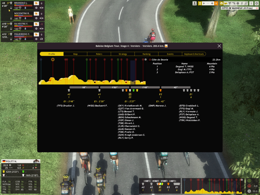 Tour de Belgique (2.HC)  - Page 5 Captu766