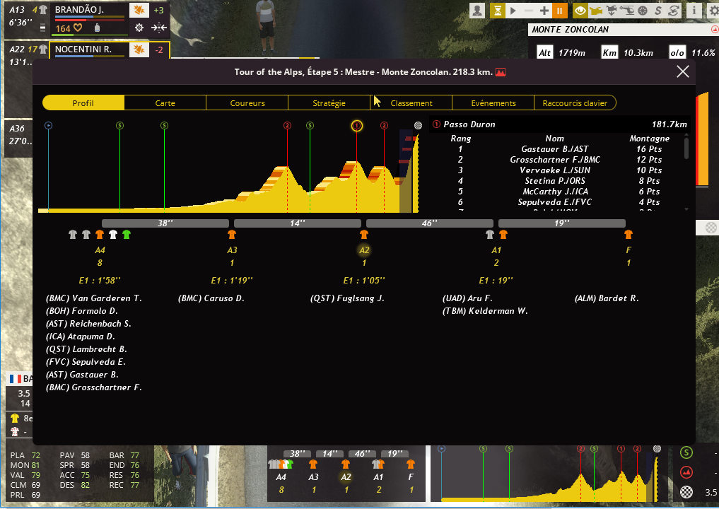 Tour of Alps (2.HC) - Page 6 Captur70