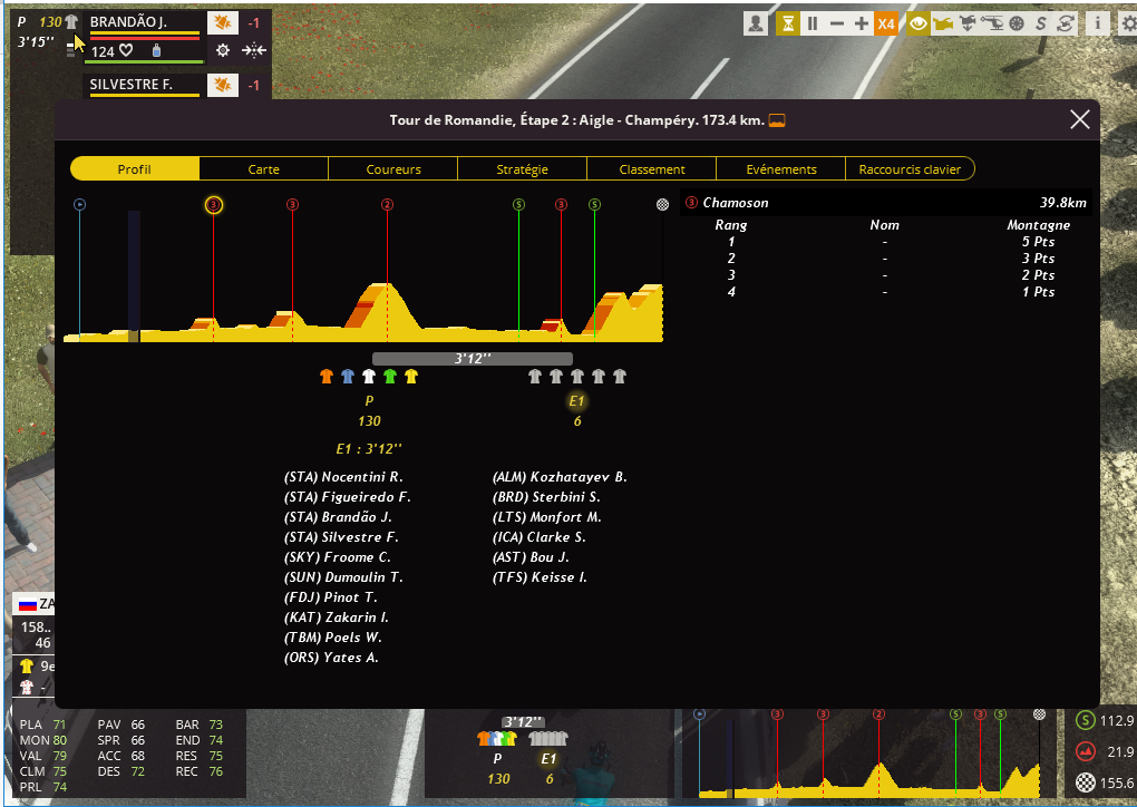 Tour de Romandie (WT) - Page 2 Captur73