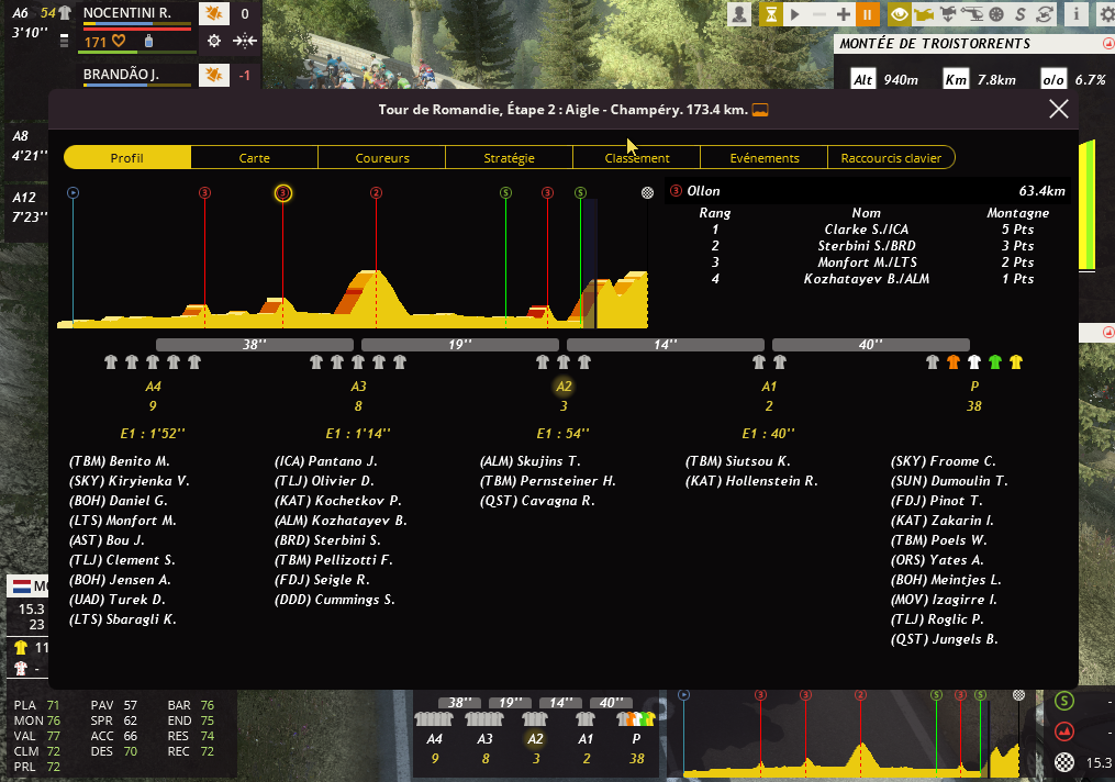 Tour de Romandie (WT) - Page 2 Captur74