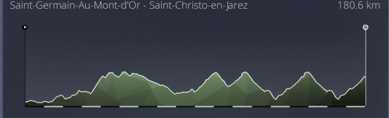 Critérium du Dauphiné (2.WT1) => Jeudi 17h Cri_210