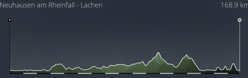 Tour de Suisse (2.WT1) => Vendredi 19h Sui_210