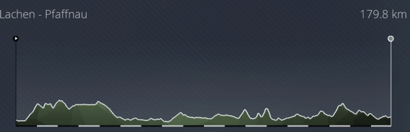 Tour de Suisse (2.WT1) => Vendredi 19h Sui_310