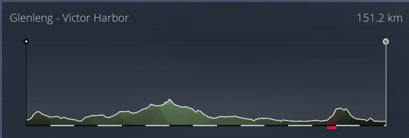 Santos Tour Down Under (2.WT2) : Jeudi 20h30 Tdu_510