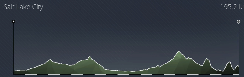 Tour of Utah (2.HC) Mercredi 18h Ut_610