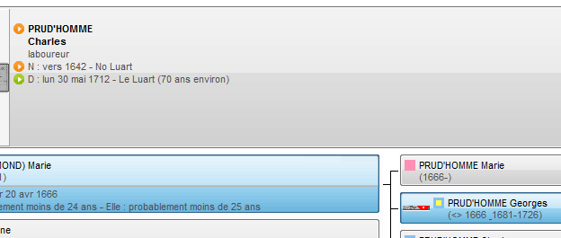 [résolu] aide de hr11 vers hr12 Hr1110