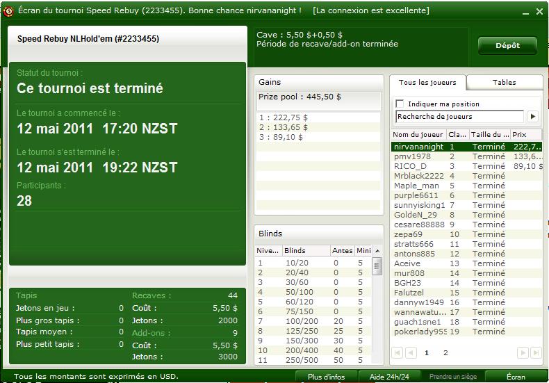 Petite win sur partypoker Win_pp10