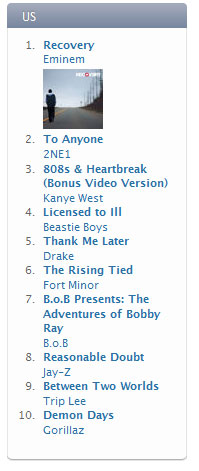 2NE1 is moving up the iTunes chart! 20100916