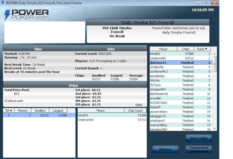 3rd Place in Power Poker Omaha 09-25-10 3rd_pl10