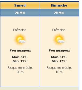 [Meeting] "Montre-Moi ta Ville, Episode 1: Lyon"  les 28/29 mai. - Page 26 Temps_10