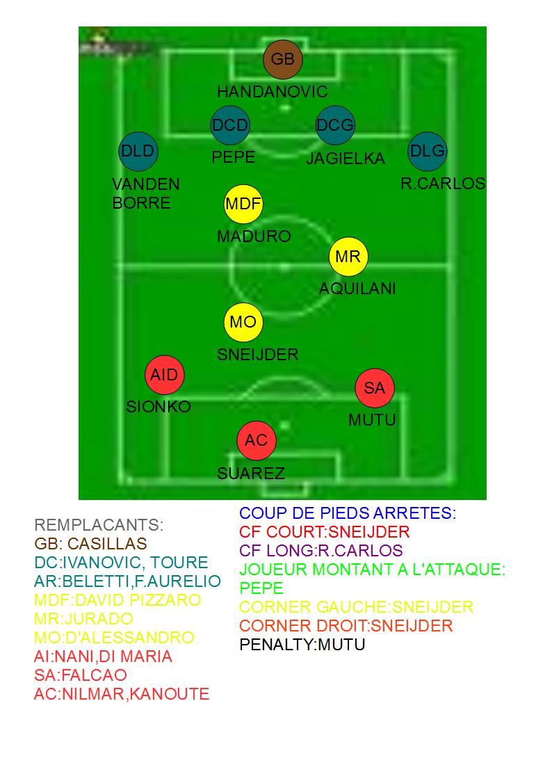 Matchs | Première journée - Page 3 Compo_10