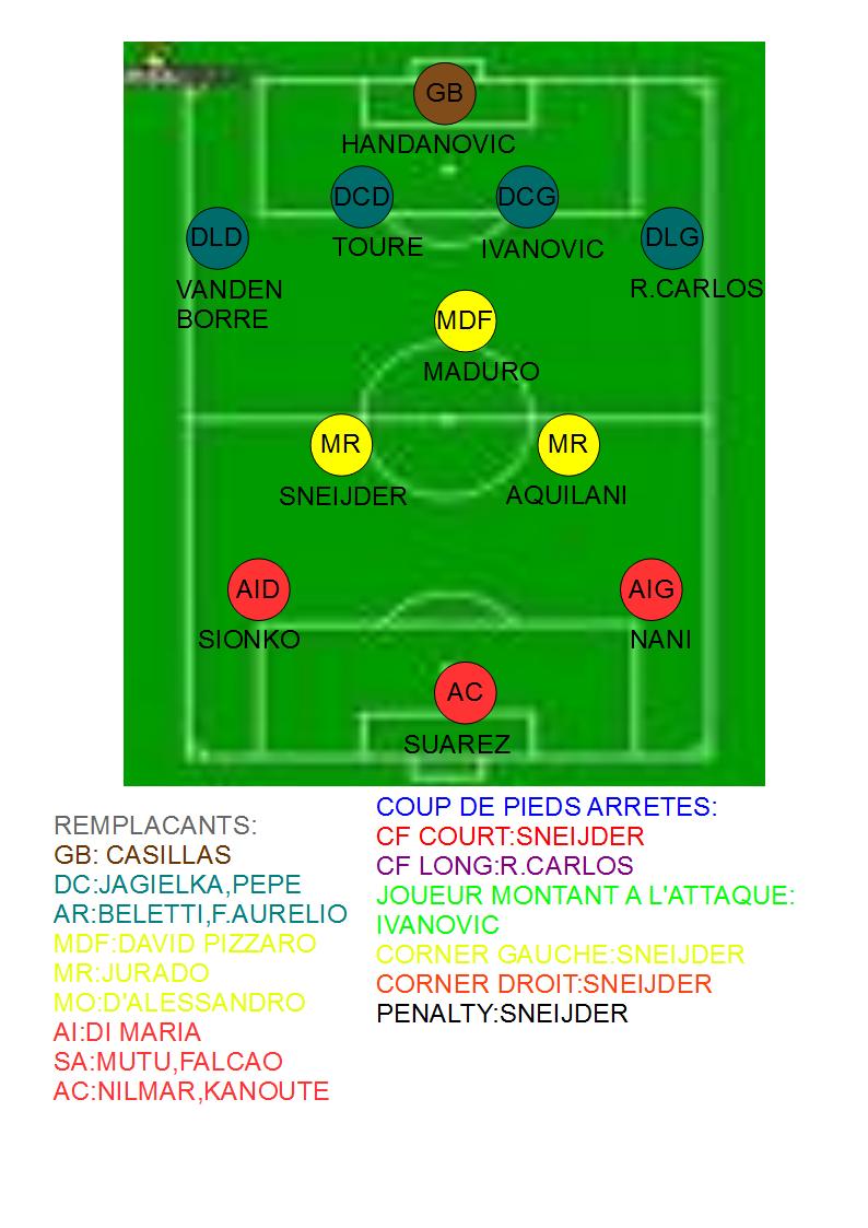 Compositions pour le reste de la saison  Compo_12