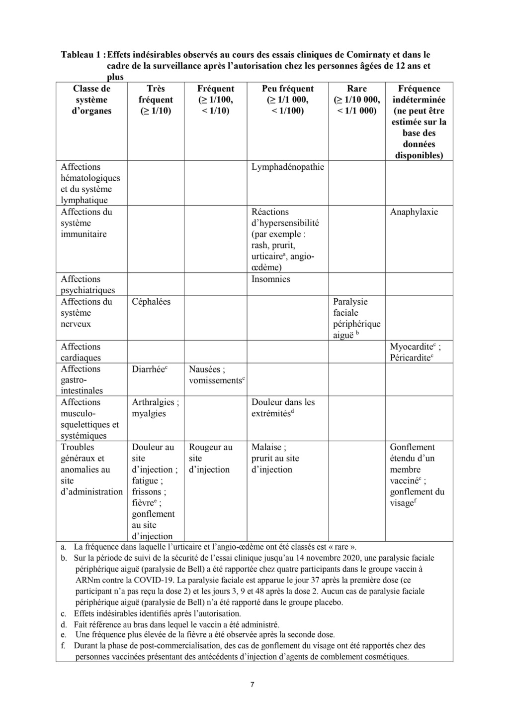 La vaccination (quasi-)obligatoire - Page 30 38c12719