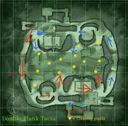 Tac Guide: Double Flank Tactic [Crimsion Basin] Crimso10