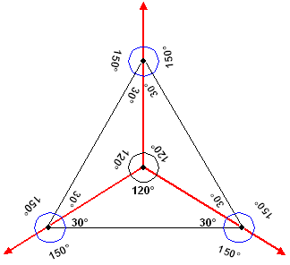 The TRIRADIUS in a fingerprint: how it develops, it's characteristics + a definition! - Page 13 Drawtr12