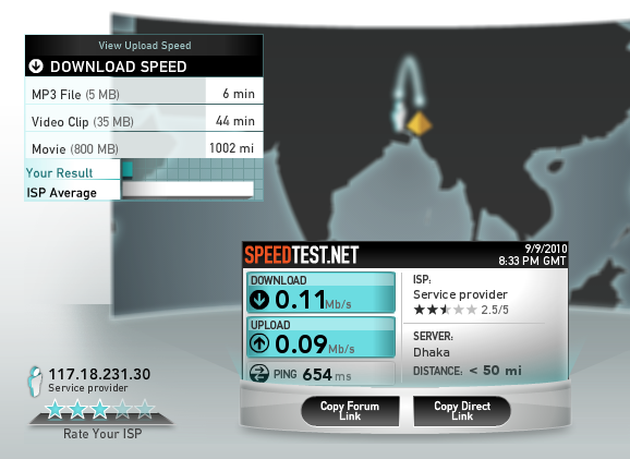 My internet speed Intern17