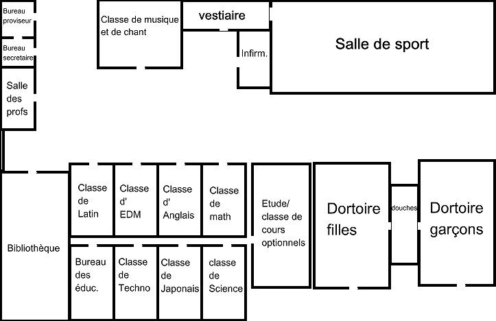 Les batiments de l'orphelinat Cours10