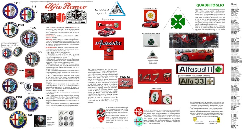 Histoire des logos Alfa et Alfa Romeo - Page 4 Logosh15