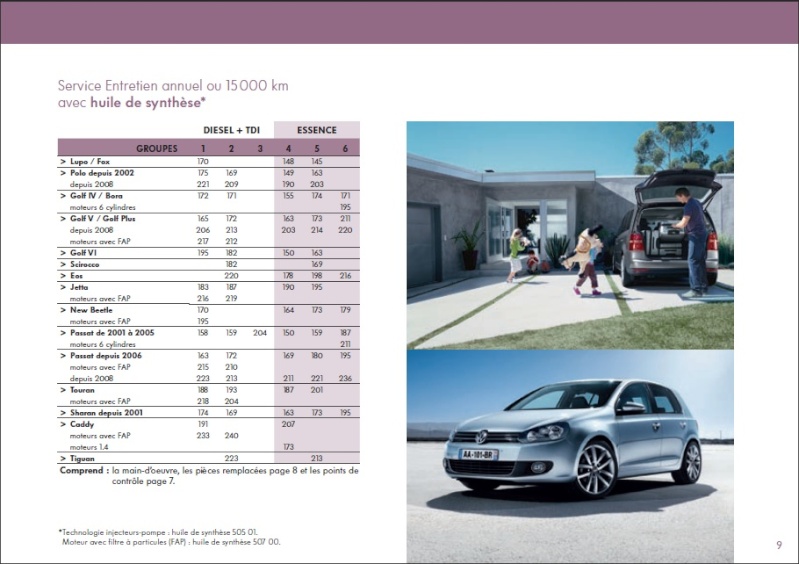 Tarifs révisions 411