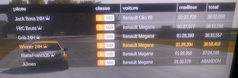 MANCHE 2 - Renault Megane RS B500 RWD - Page 2 Photo012