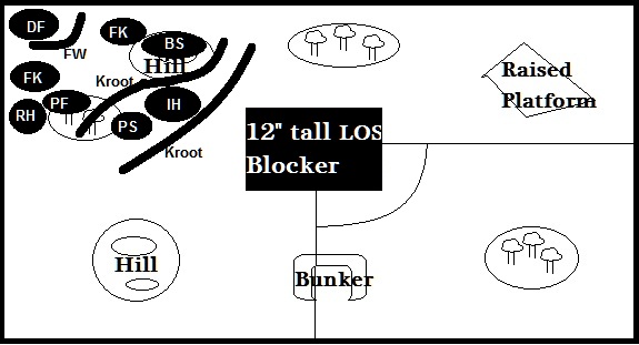 Interactive 1750 vs tau Gk_vs_11