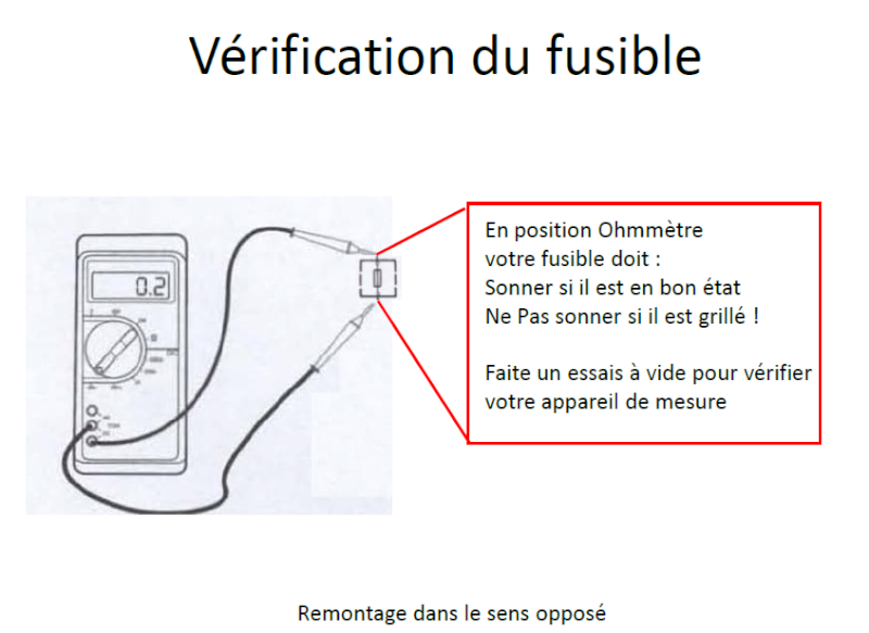 Remplacement Fusibles 50A et 80A du boitier de distribution [Dispo ICI !] F810