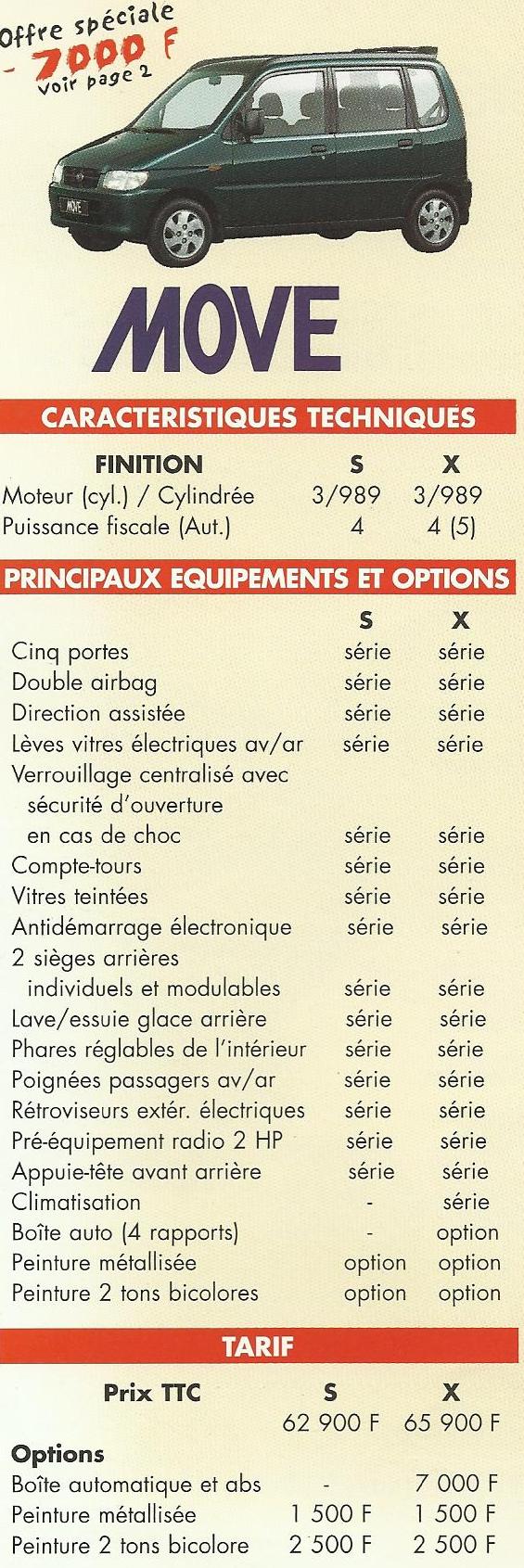 Documentation commerciale Move Scan316