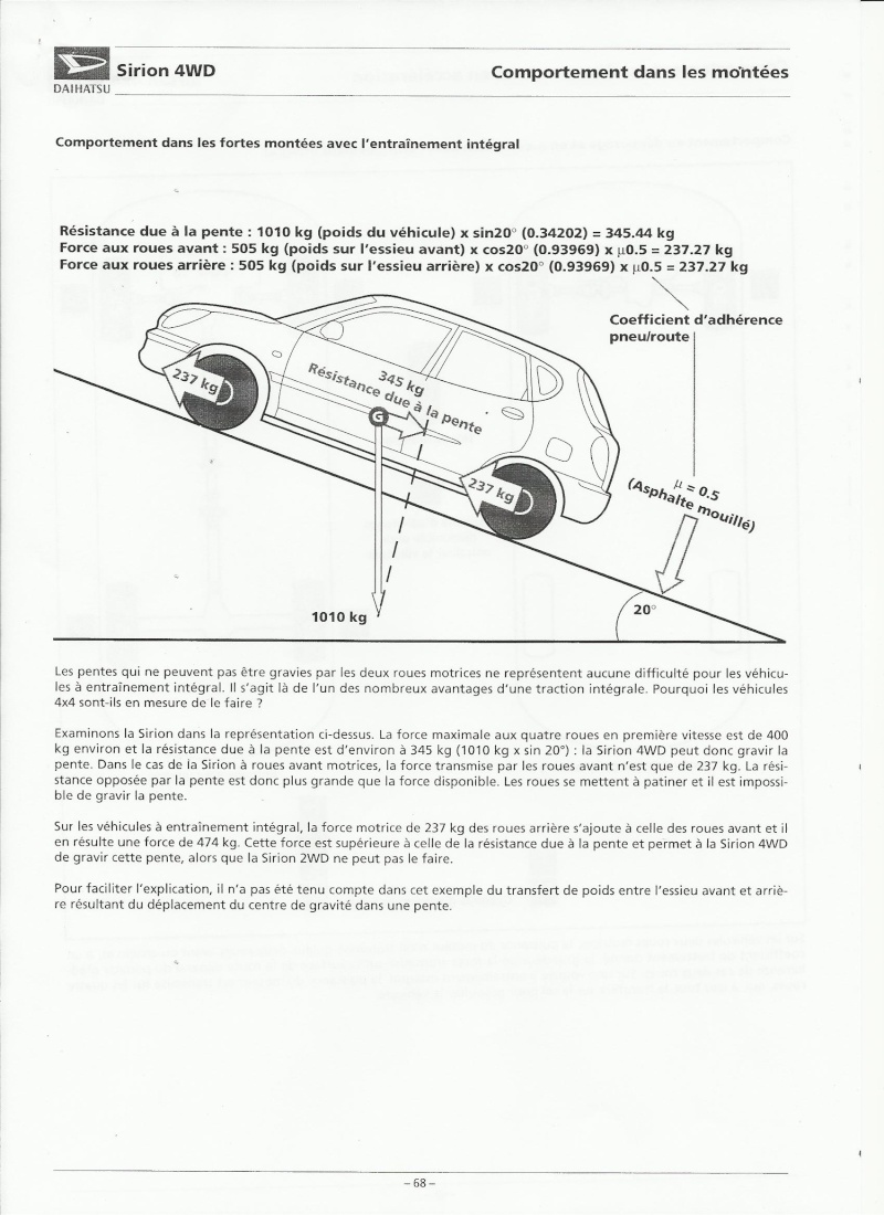 Descriptif en détail de la transmission integrale chez Daihatsu Scan413