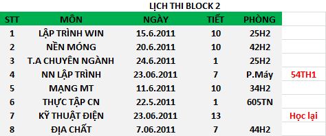 Lịch thi block 2 Lach_t10