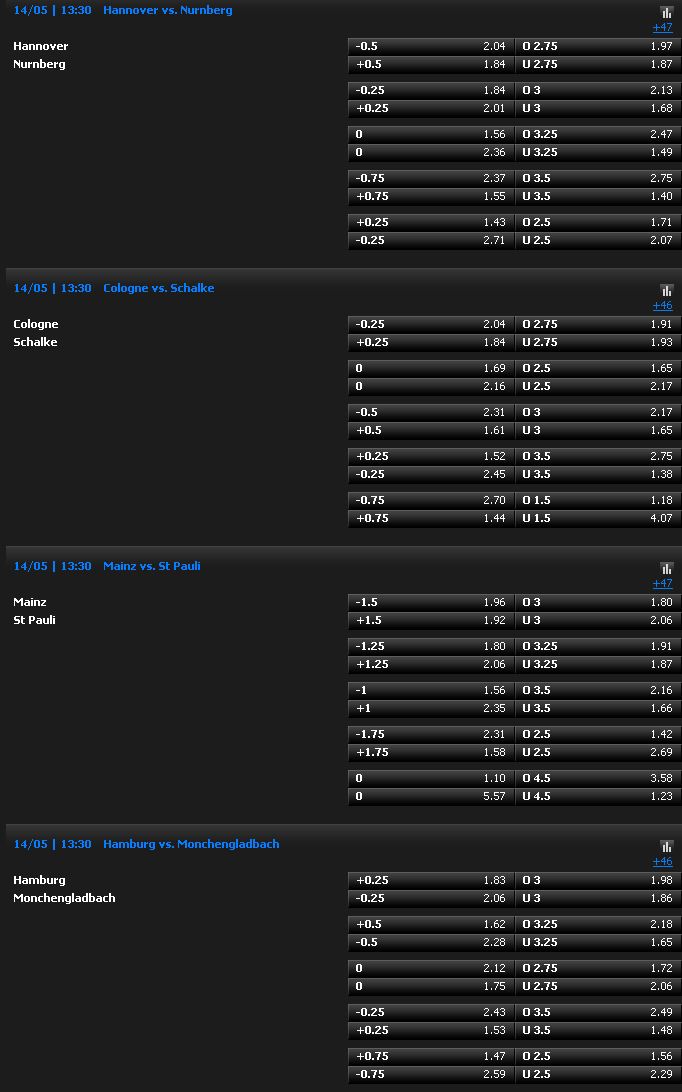 34. Spieltag 2011 210