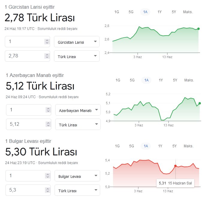 Bu ülkede millette Ekonomik olarak Batmıştır. 20466610