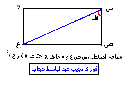 حساب مساحة المستطيل بدلالة طول الوتر و زاوية فقط