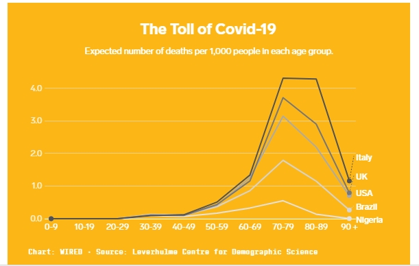 Coronavirus pandemic 2019-20 - Page 6 Screen45
