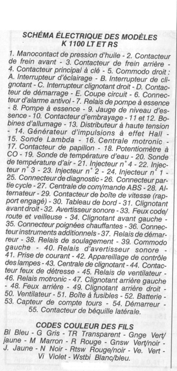 durites aviation suppression ABS Schema15