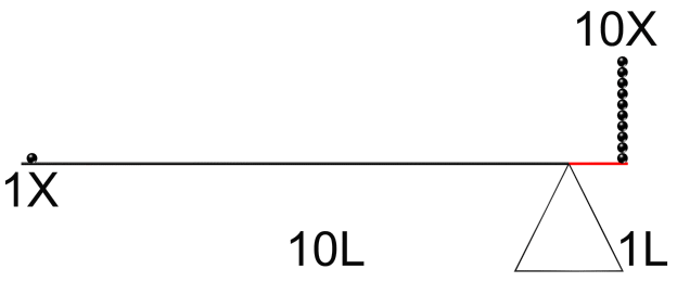 Запрещённая правда о Ньютоне Kachel10