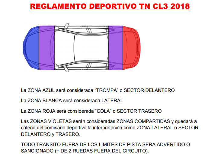 Reglamento Turismo Nacional 2018 Hoja_912