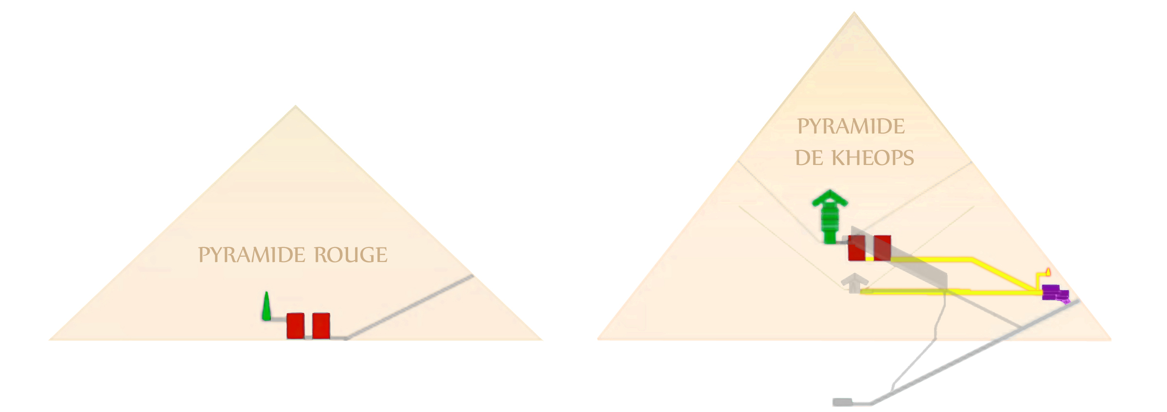 Pyramides de Gizeh : histoires de marchands de sable et réalité Compar13