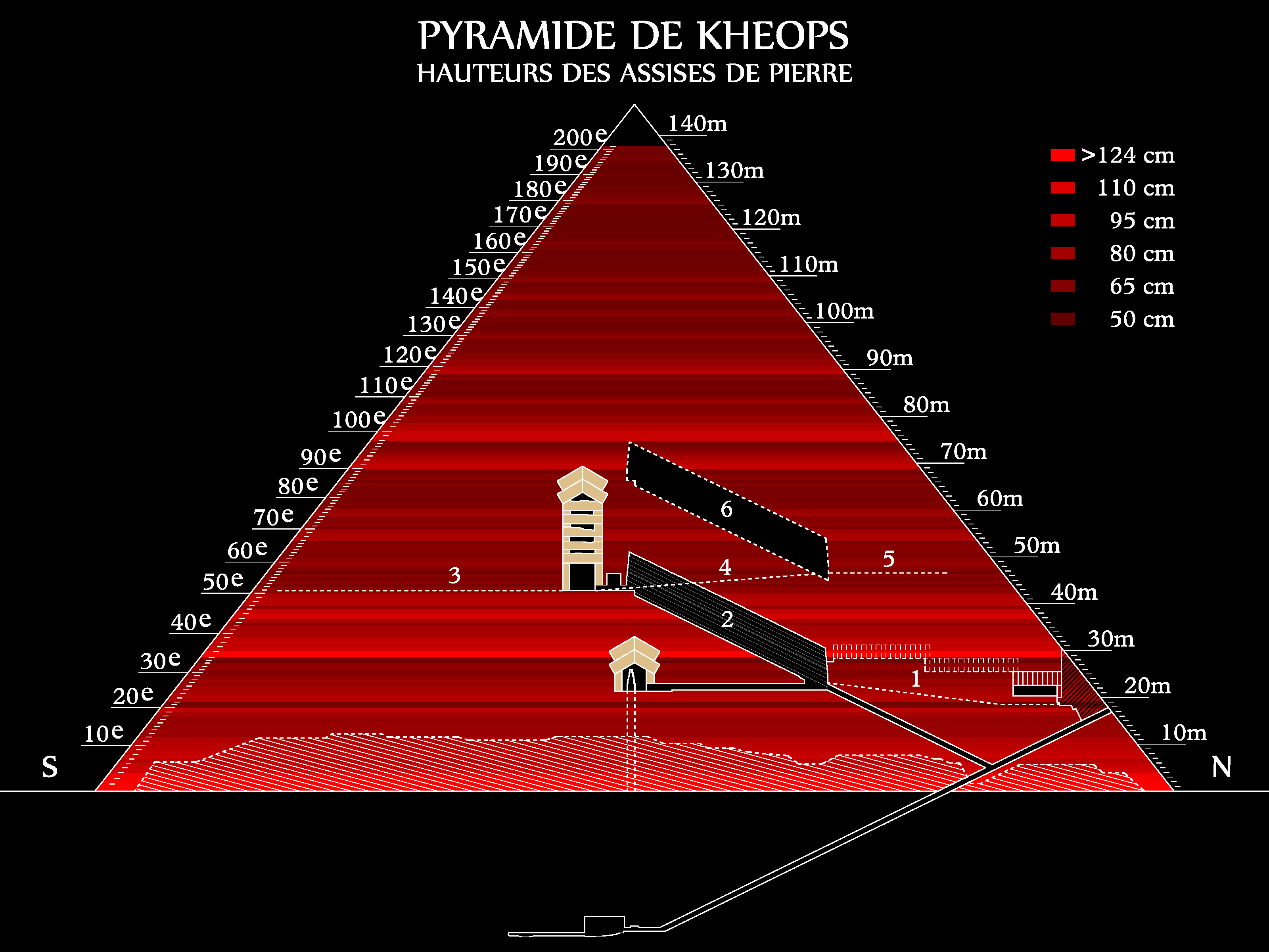 Pyramides de Gizeh : histoires de marchands de sable et réalité Gg2_pa10
