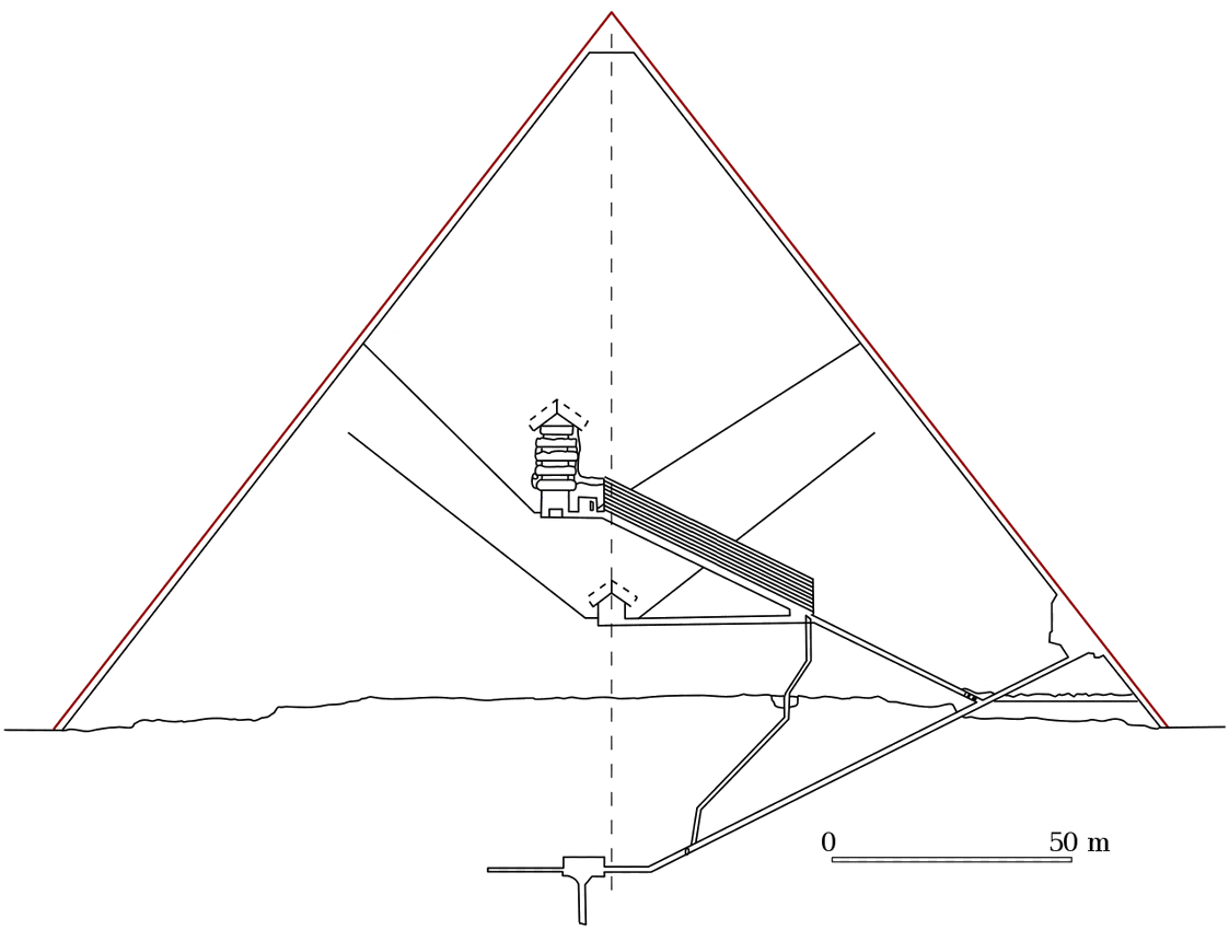Pyramide de Khéops : les calembredaines de Lheureux Puits-12
