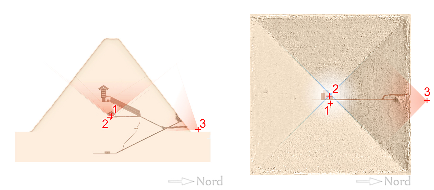 Pyramides de Gizeh : histoires de marchands de sable et réalité Repera15