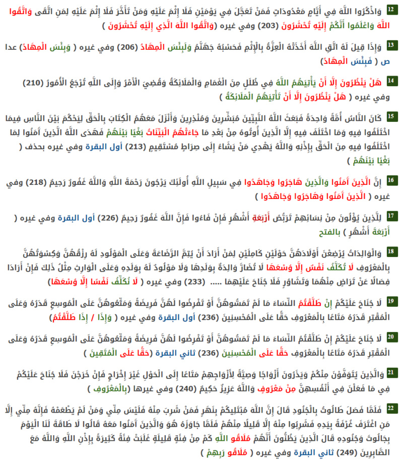 ضبط متشابهات القرآن المواضع الوحيدة في القرآن الكريم في سورة البقرة 211