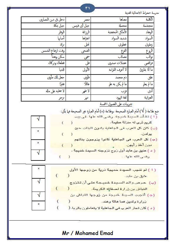 حل أسئلة الكتاب المدرسي و قصة السيدة خديجة و جميع موضوعات التربية الإسلامية -الفصل الدراسي الأول 3110