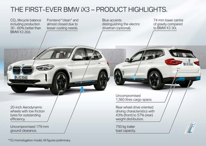 2016 - [BMW] X3 [G01] - Page 14 013f8a10