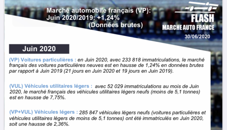 [Statistiques] Les chiffres européens  - Page 7 1b960410