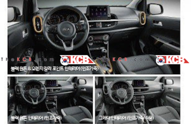 2017 - [Kia] Picanto III - Page 6 39638a10