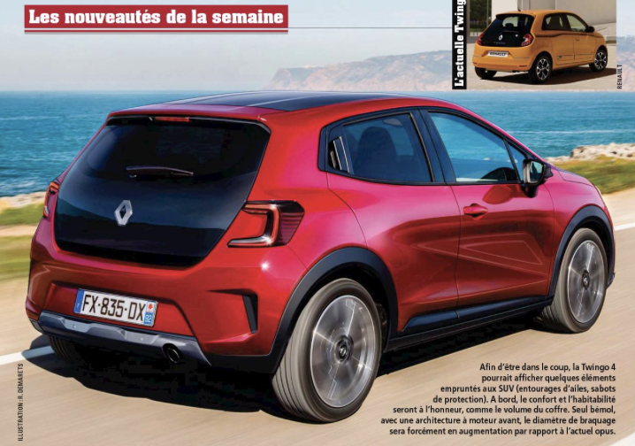 AVTOMOBILIZEM com Poglej temo 2022  Renault Twingo 