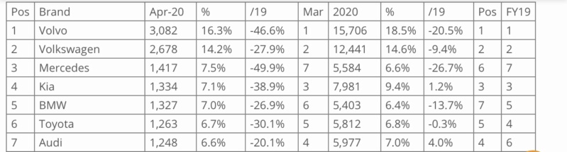 [Statistiques] Les chiffres européens  - Page 6 B3f1fc10