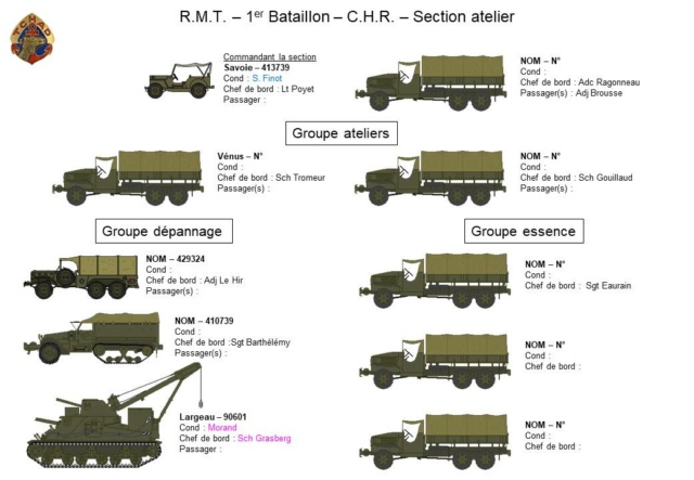 M32 "Largeau" I-rmt-10