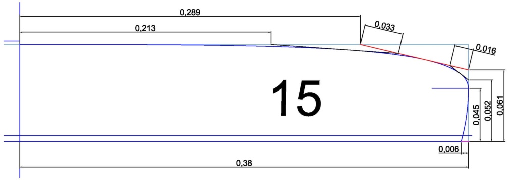 Board de Foil 205 x 76 - Page 2 Rail_111